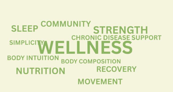 Nutrition Strength & Wellness