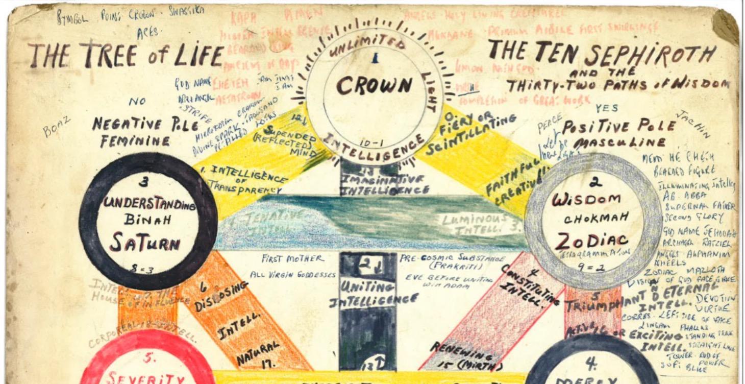 Wendy’s Wisdom - I FOUND MY MOM"S SECRET Teachings
