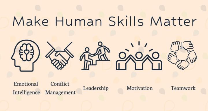 Make Human Skills Matter