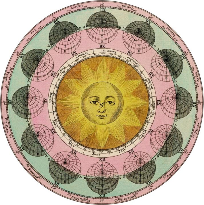Venus Hour