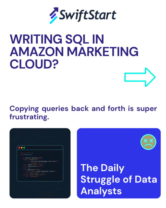 Are you writing SQL in Amazon Marketing Cloud? 