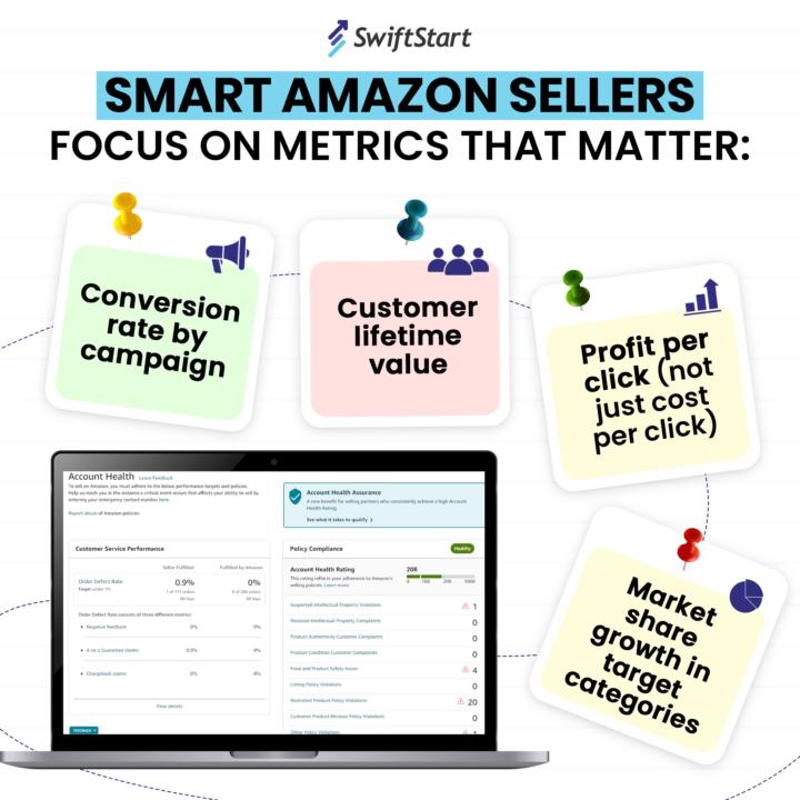 Smart Amazon sellers don’t chase vanity metrics they track what moves the P&L.