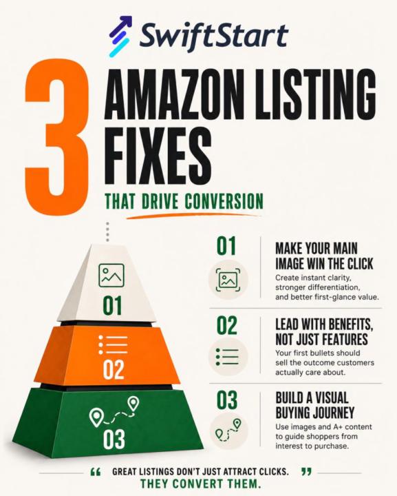 3 Amazon Listing Fixes