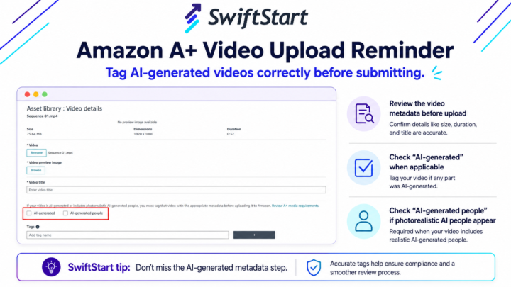 Amazon AI Images Update