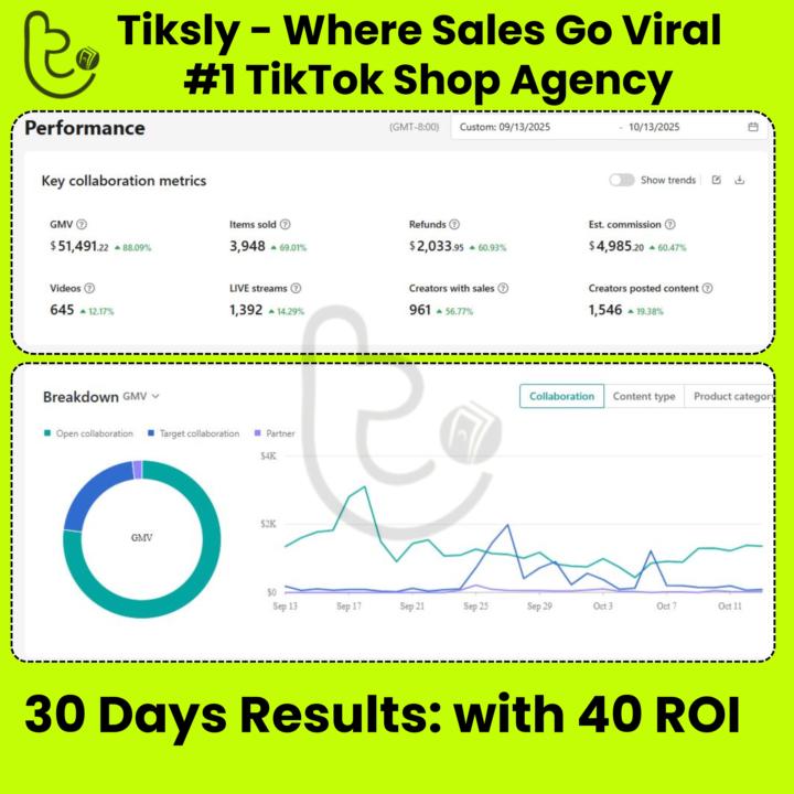 Tiksly - Where Sales Go Viral | #1 TikTok Shop Agency