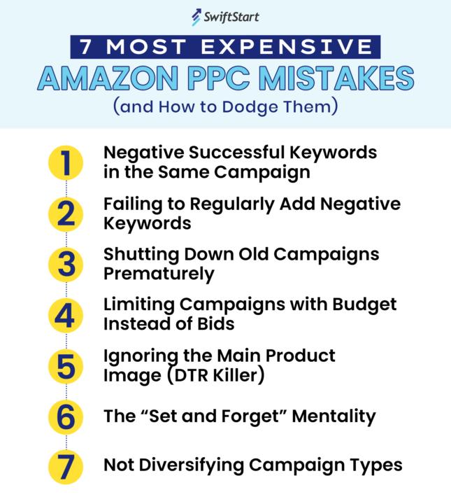  Avoid These 7 Expensive Amazon PPC Mistakes