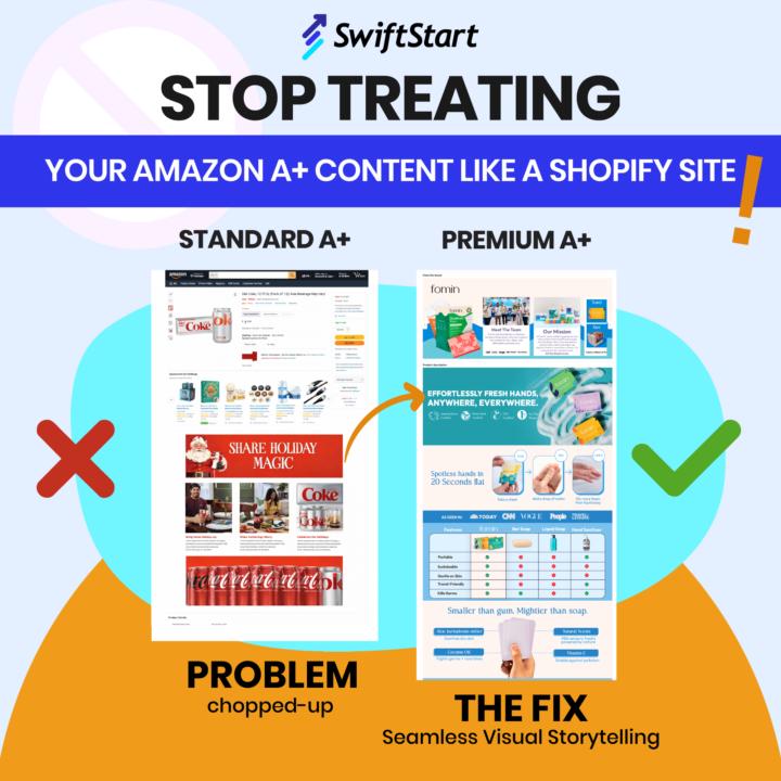 Stop Treating Your Amazon A+ Content Like a Shopify Site! 