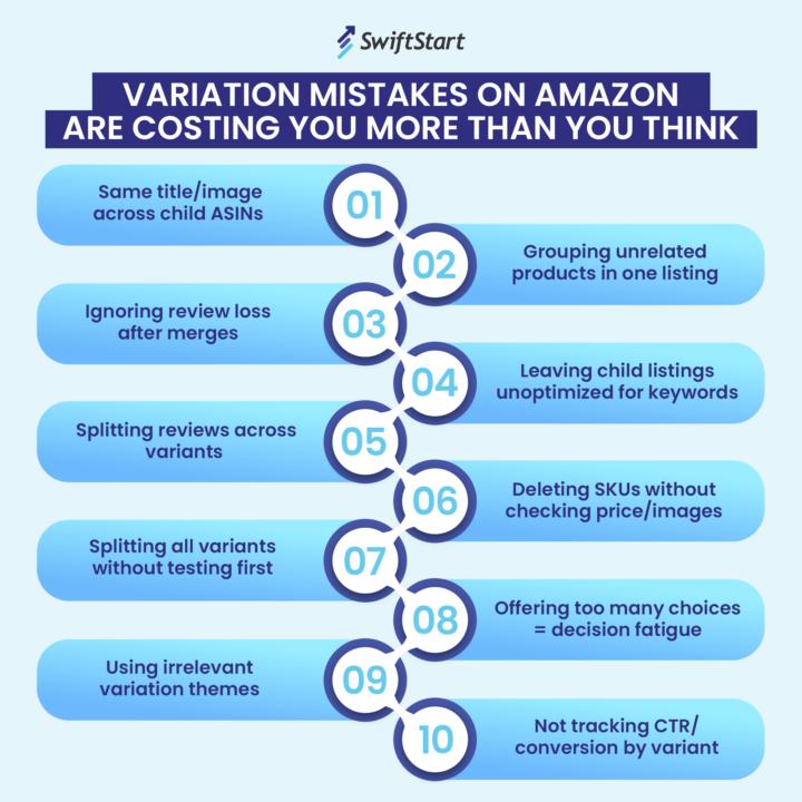 Variation Mistakes on Amazon Are Costing You More Than You Think