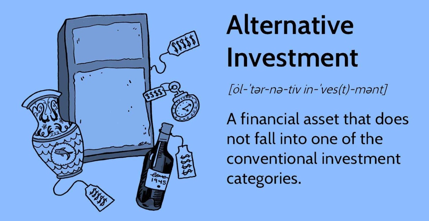 Alternative Investments
