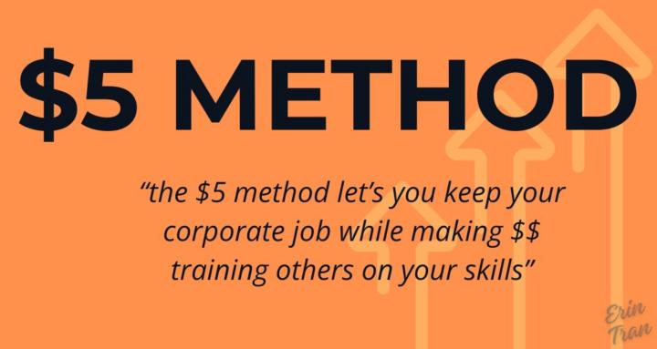 The $5 Method