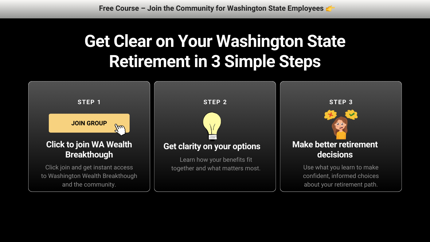 Washington Wealth Breakthrough