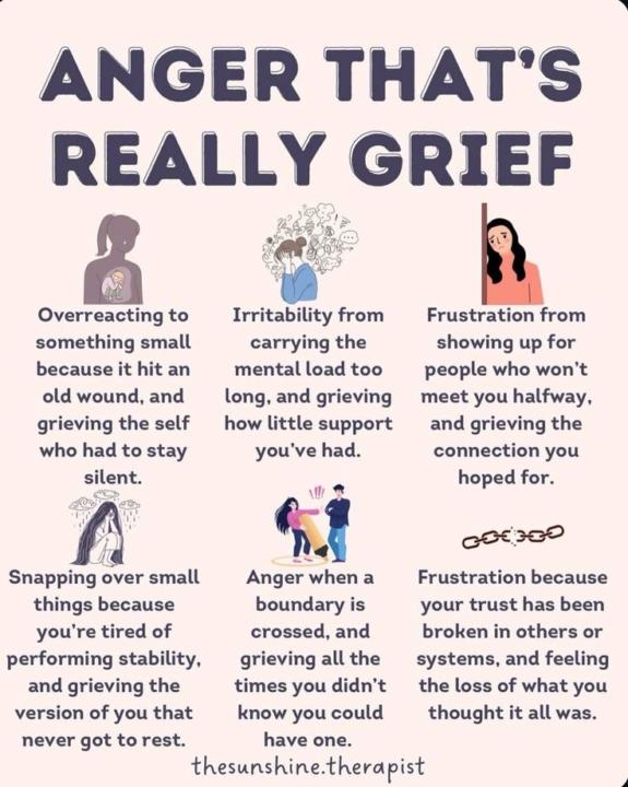 Anger that’s really grief 