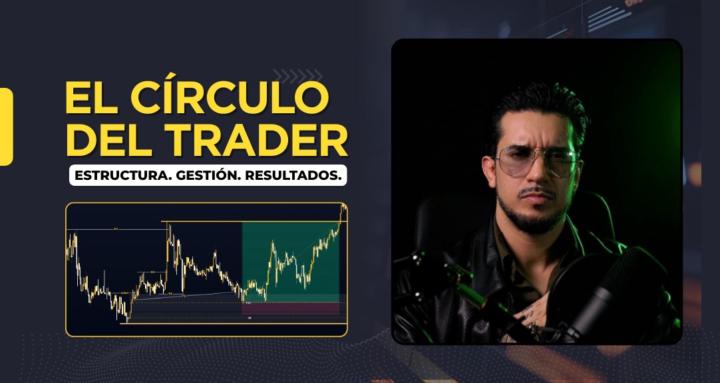 EL CÍRCULO DEL TRADER