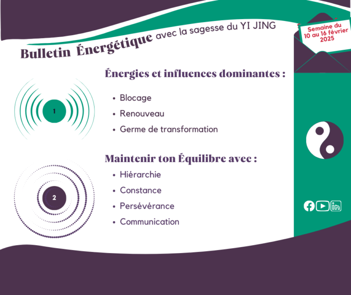 Les énergies de la semaine du 10 au 16 février 2025