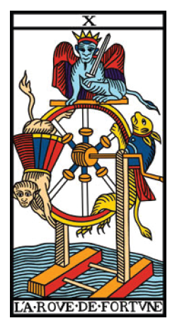 Energies du 21 octobre 2025