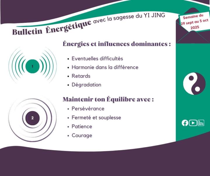 ✨ Bulletin Énergétique Yi Jing – Semaine du 29 septembre au 5 octobre 2025