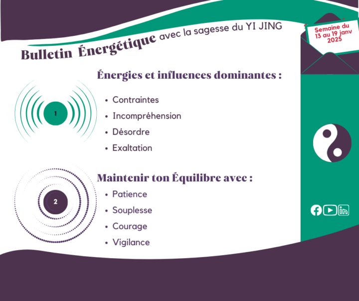 Les énergies et rdv de la semaine du 13 au 19 janvier 2025