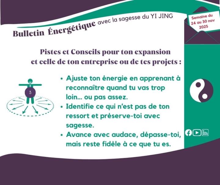 📌 Bulletin énergétique Yi JingSemaine du 24 au 30 novembre 2025