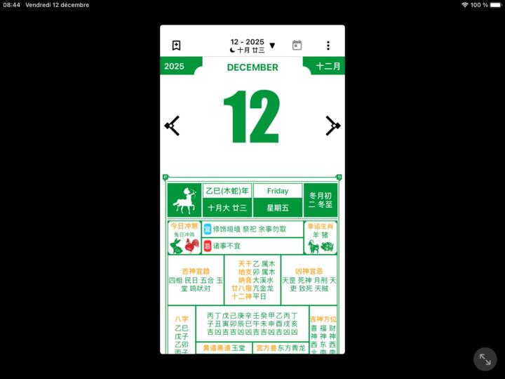 Energies du 12 décembre 2025