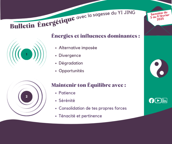 Les énergies de la semaine du 3 au 9 février 2025