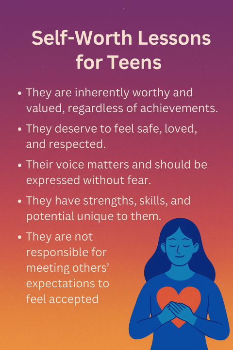 Emotional Intelligence & Empathy