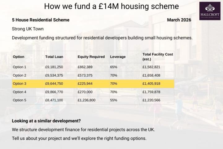 Funding a £14m - early look for the community