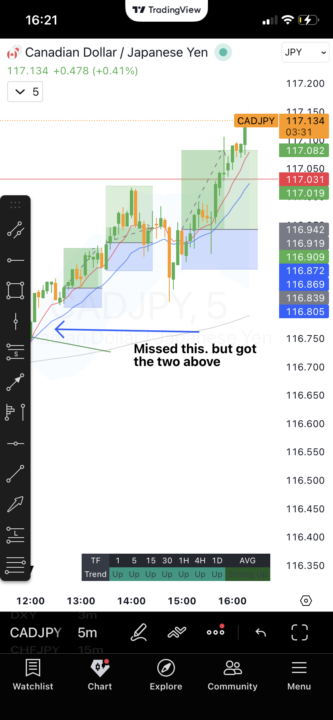CADJPY