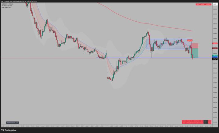 CONSOLIDATION 