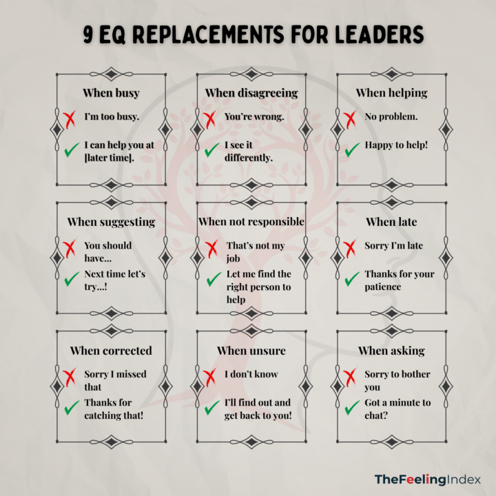 9 EQ Replacements for Leaders
