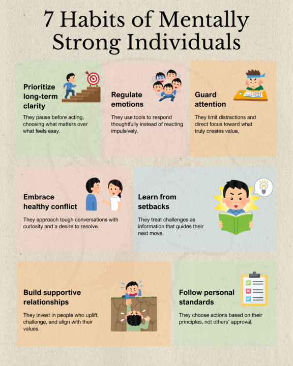 7 Habits of Mentally Strong People