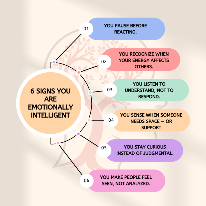 ✨🔥🧠🫀✨6 clear signs of strong emotional intelligence