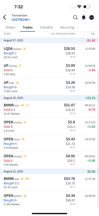 Mis pequeñisimas ganancias y perdidas jaja