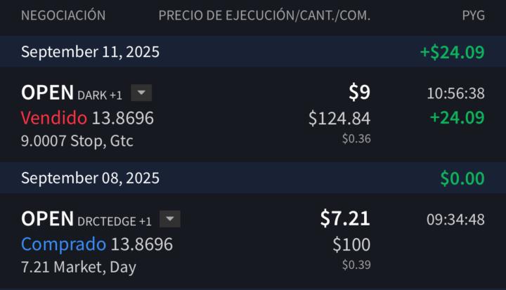 Mi Estrategia con Opendoor: Paciencia y el Mercado Inmobiliario