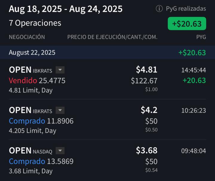 $OPEN 📈