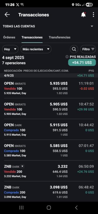 RESULTADO 