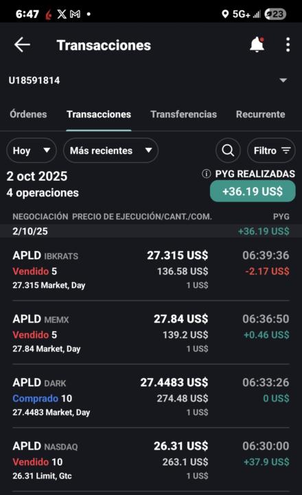 Buenos dias 