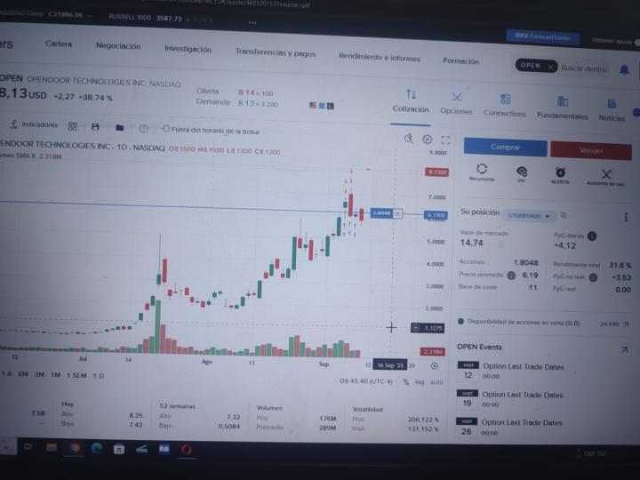 Open al máximo 
