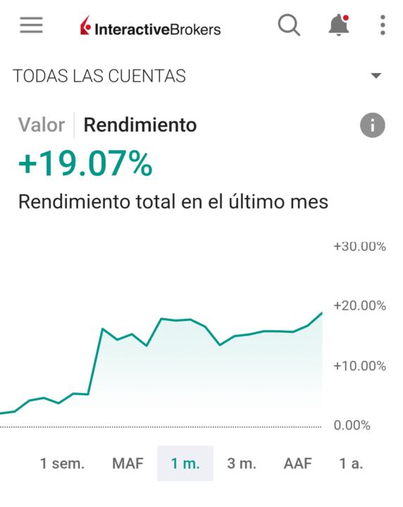 Rendimiento Septiembre 💰📈