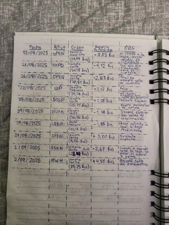 Reporte de ganancias agosto y reflexiones
