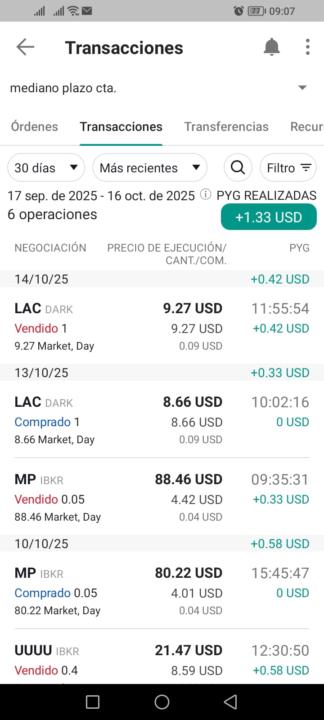 mis ganancias, como perdida