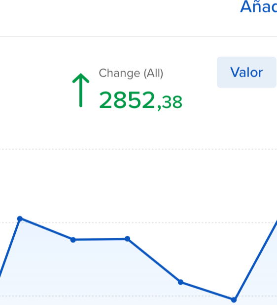 GANANCIA DE AGOSTO💰🏆 