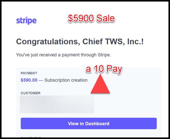 How I make $500+ an hour replying to DMs and Emails