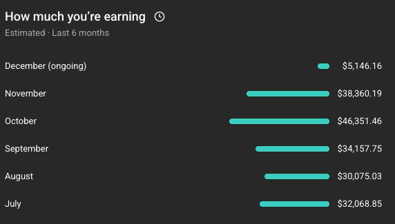 💰 YouTube Earnings Are Scaling Fast  Don’t Miss This Opportunity