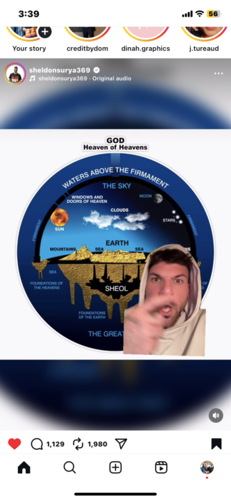 HIGHER Self Sovereignity ACTIVATED