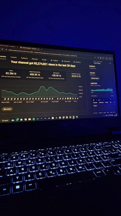 🤯 82.2 MILLION VIEWS. €9,914.76 REVENUE. 28 DAYS.