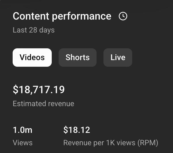 Stop focusing on "viral" and start focusing on "value.