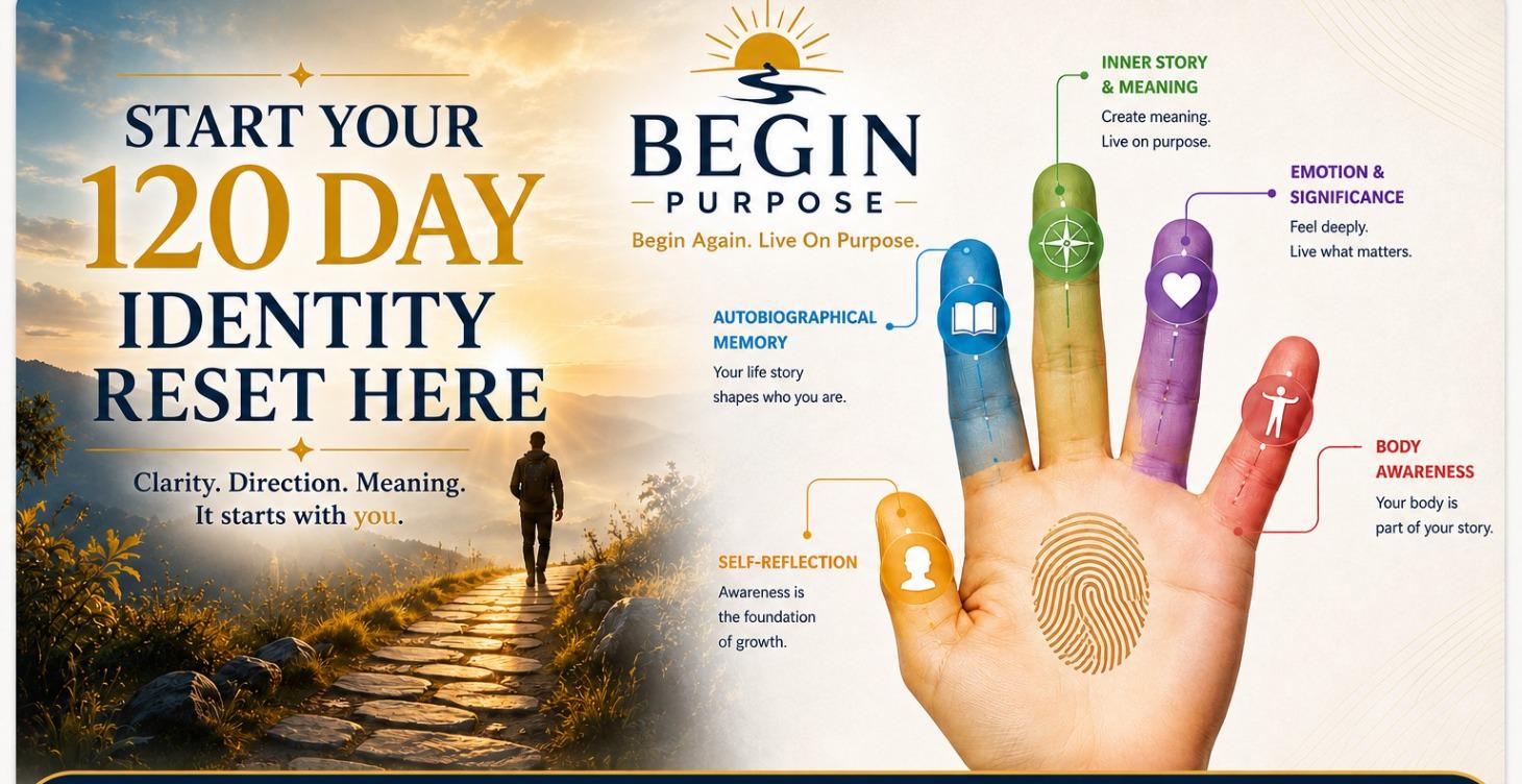 New Members: Start Here