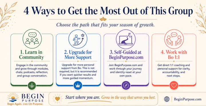 Four ways to get the most from this community