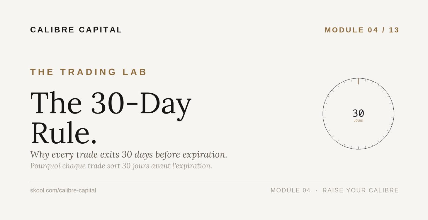The 30-Day Rule