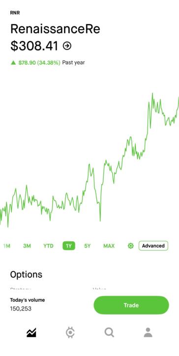 THE LIQUIDITY TRAP: A $570 Lesson You Need to See